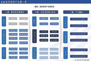 美记：马刺对吹羊和文班的搭档没兴趣 反而有意德章泰-穆雷